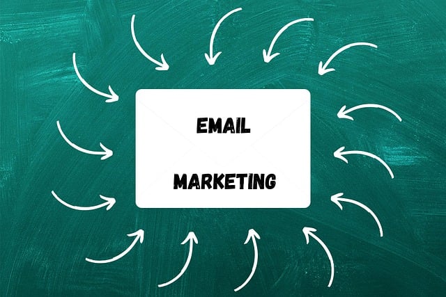 E-mail marketing